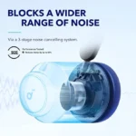 هدفون بلوتوثی انکر مدل Soundcore Q45i - تصویر 3